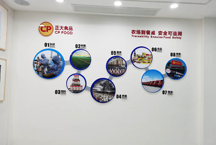 ʲô����I(y��)�Ļ�������I(y��)������