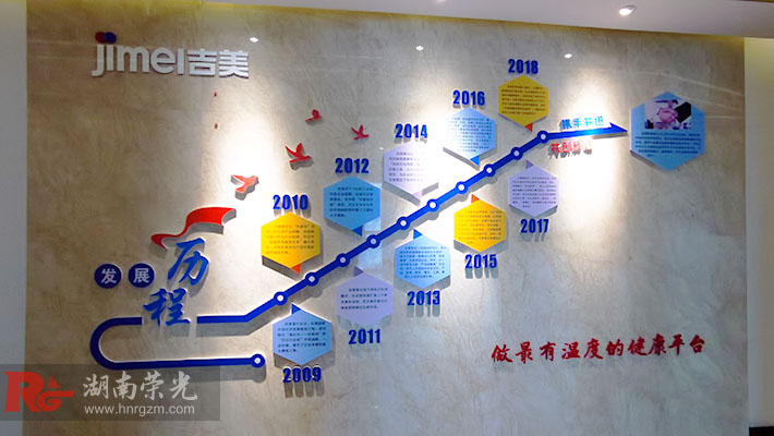 �Lɳ��I(y��)�v�̉��OӋ���l(f��)չ�v���Ļ�������