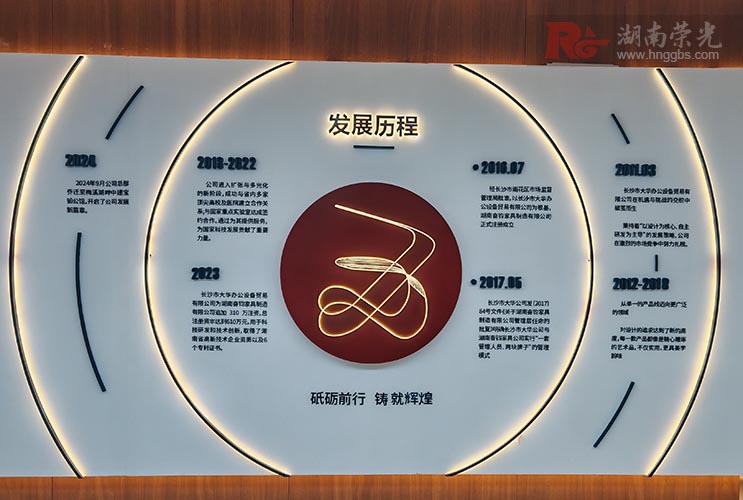 �L(zh��ng)ɳ�k�����Ļ����O(sh��)Ӌ(j��)�����C��(sh��)����ط�������