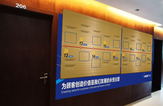 �Lɳ��I(y��)�Ļ���