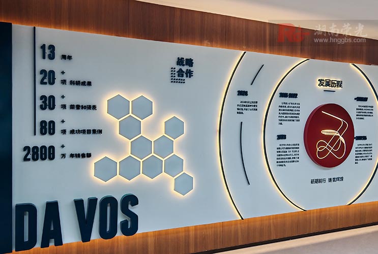 �L(zh��ng)ɳ�Ļ����O(sh��)Ӌ(j��)